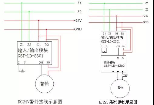 海湾GST-LD-8301输入输出模块与GST-JL消防警铃的接线图